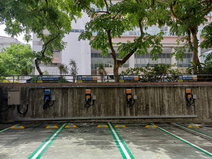 充電站現場圖