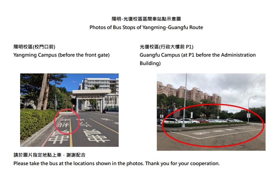 陽明光復線站點示意圖